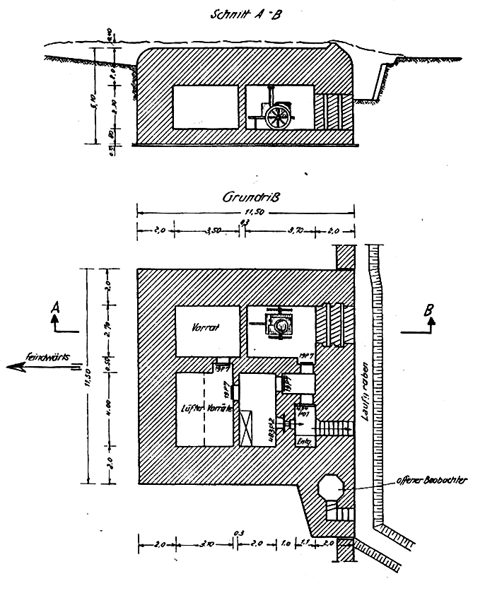 ДОТ № 645 ТиУР