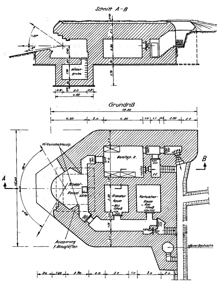 V1 Feuerstellung Nr. 650