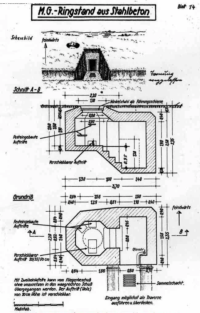 Bauform 58c "Tobruk"
